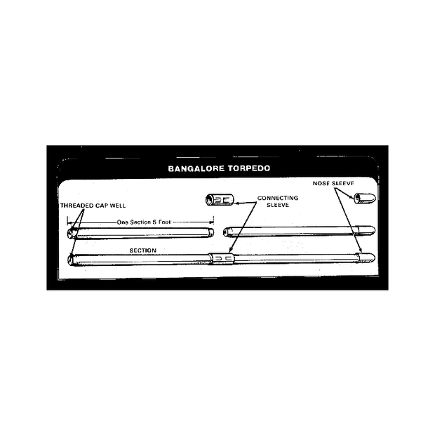 US WW2 BANGALORE TORPEDO CONNECTING SLEEVE "M1A1 BANGALORE TORPEDO".